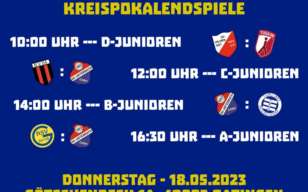 Tag des Jugendfußballs erstmals bei uns auf der Anlage