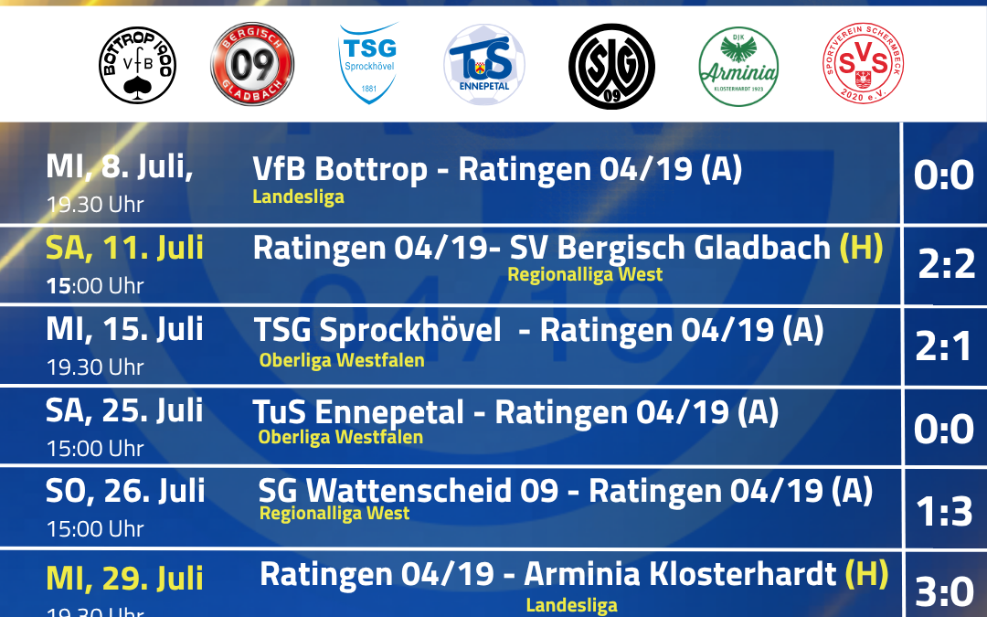 Letzter Test vor dem Pflichtspielauftakt