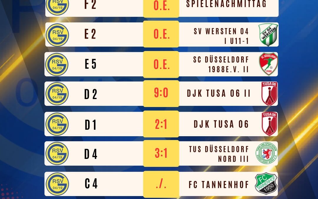 Das war am Wochenende im Sportpark los
