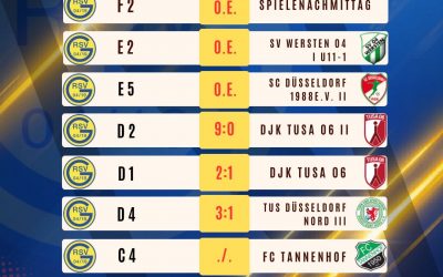 Das war am Wochenende im Sportpark los